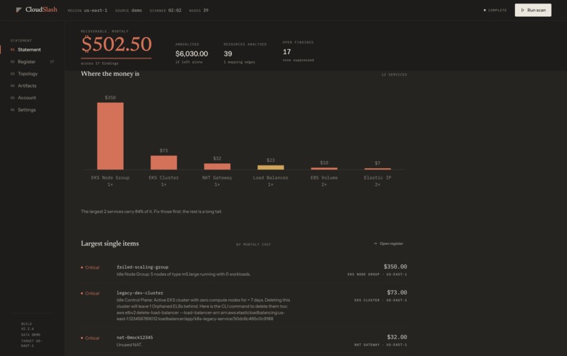 CloudSlash - GUI  – screenshot 3