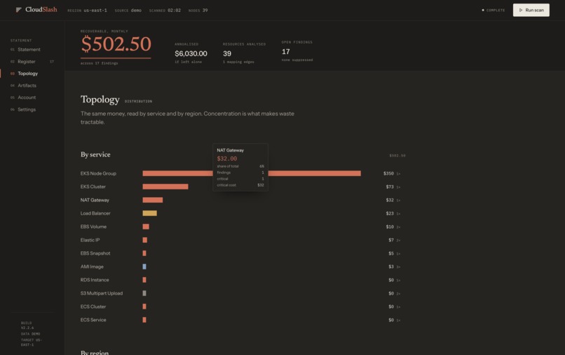 CloudSlash - GUI  – screenshot 5