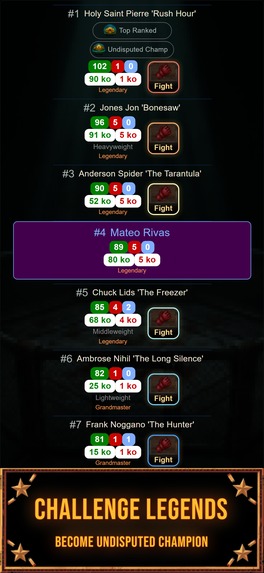 Turn Based MMA – screenshot 4