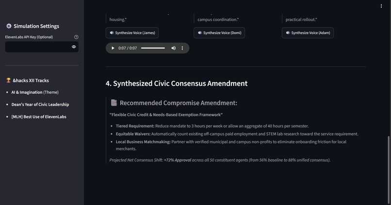 CivisSim – screenshot 4