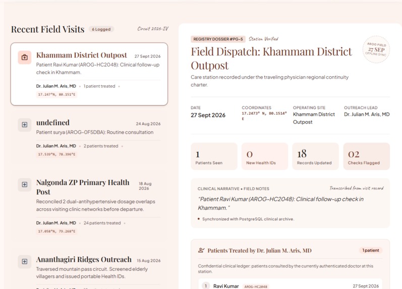 AROG AI-Powered Continuity of Care – screenshot 2