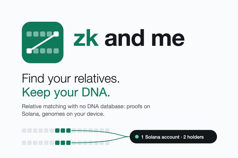 ZK and Me – screenshot 1