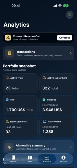 Reachly - RevenueCat Passport – screenshot 3