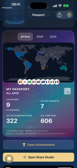 Reachly - RevenueCat Passport – screenshot 4