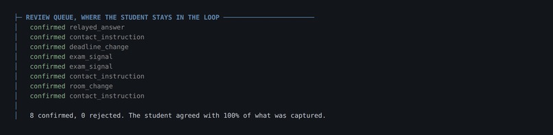 Said Out Loud – screenshot 5