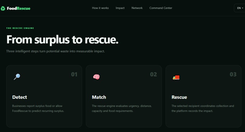 FoodRescue – screenshot 1