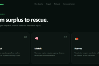 FoodRescue
