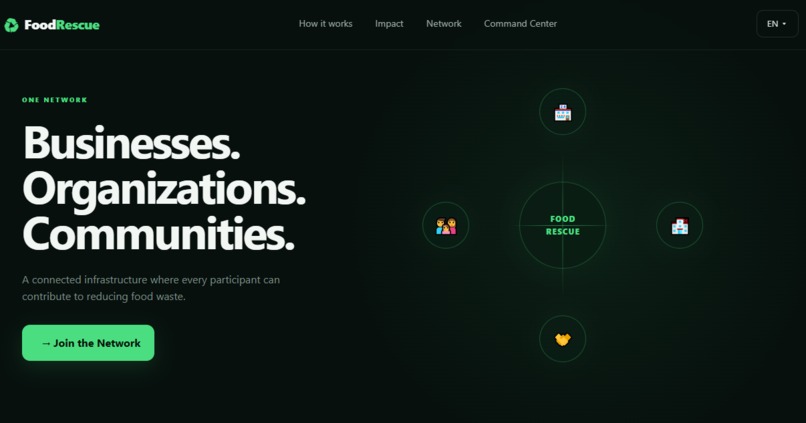FoodRescue – screenshot 6