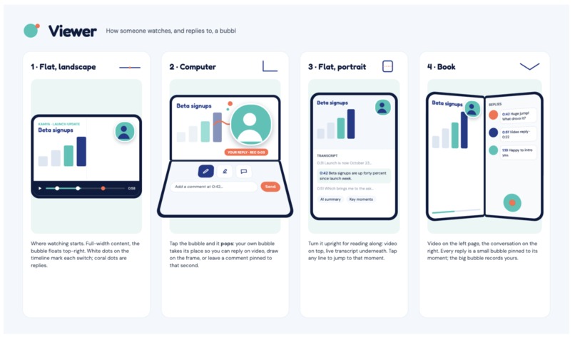 Bubbl – screenshot 4