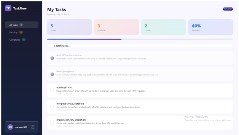 taskflow – screenshot 1