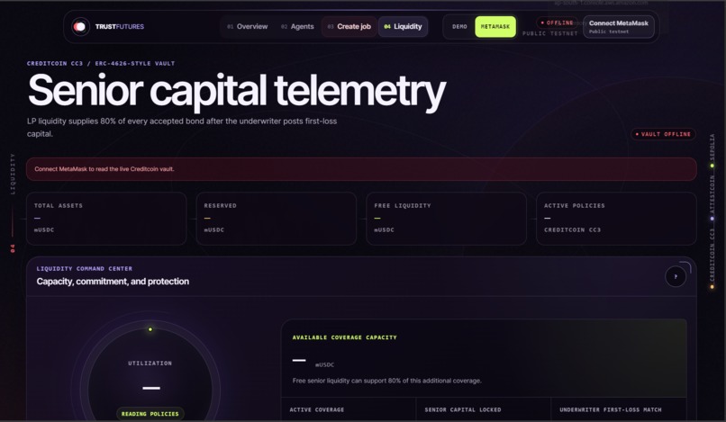 TrustFutures – screenshot 2