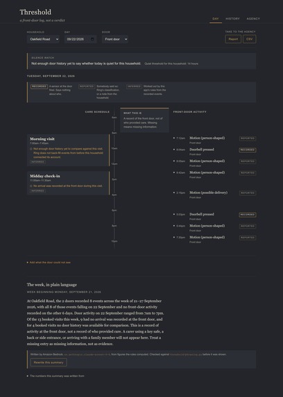 Threshold – screenshot 1