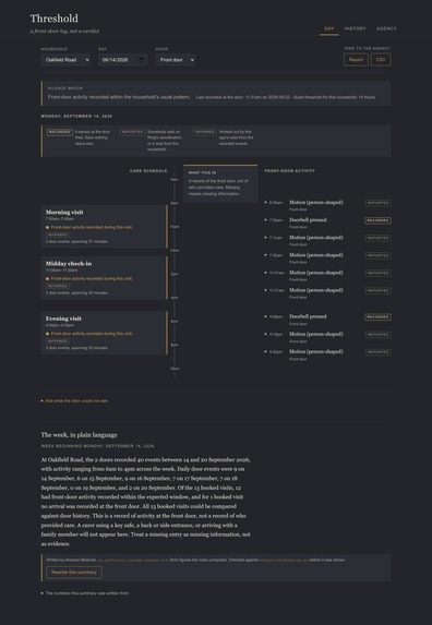 Threshold – screenshot 3