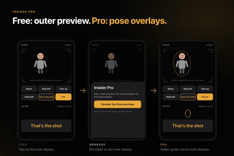 Insider – screenshot 7