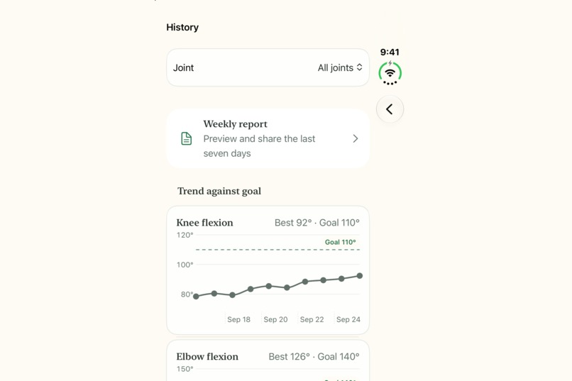 Bend – screenshot 5