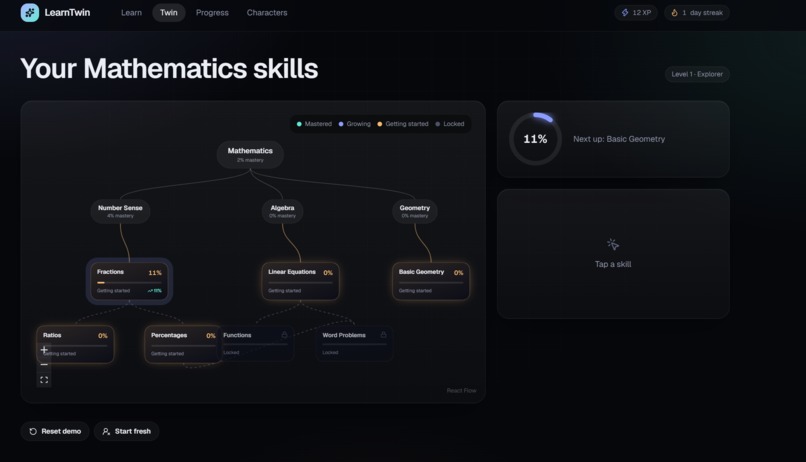 Learn Twin AI – screenshot 1