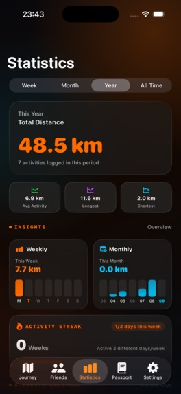 RunVoy: Virtual Run Tracker – screenshot 3