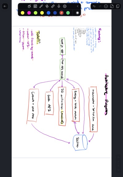 Encore – screenshot 2