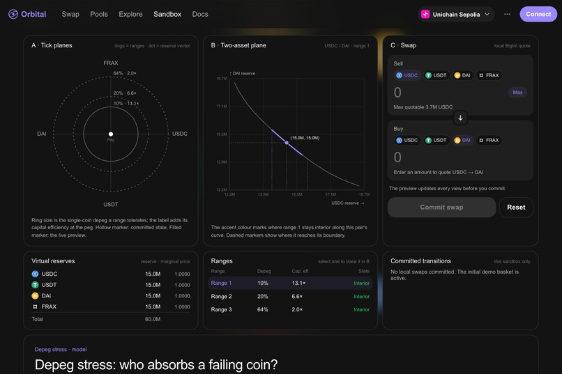 Orbital – screenshot 9