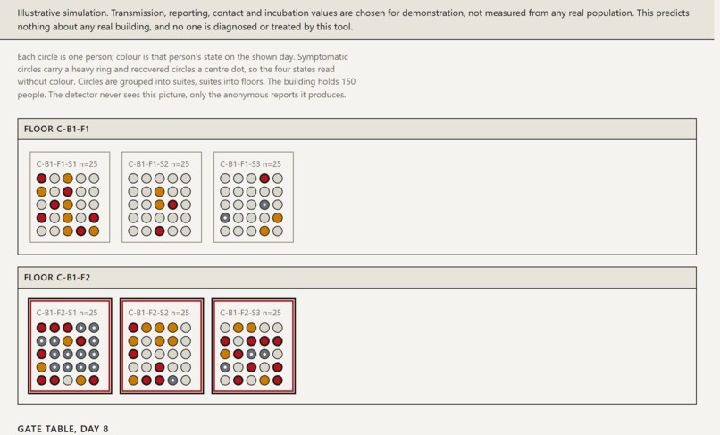 MicroCluster – screenshot 1