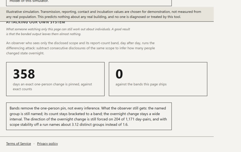 MicroCluster – screenshot 2