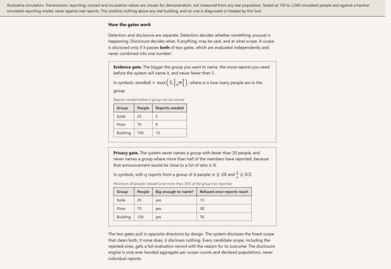MicroCluster – screenshot 7