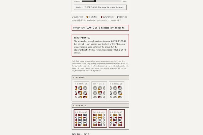 MicroCluster – screenshot 10