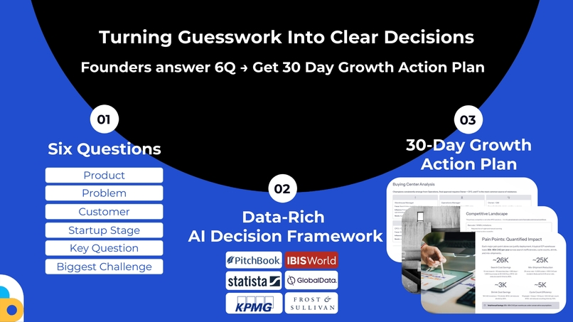 Growth Partner AI: Commercialization Intelligence – screenshot 3