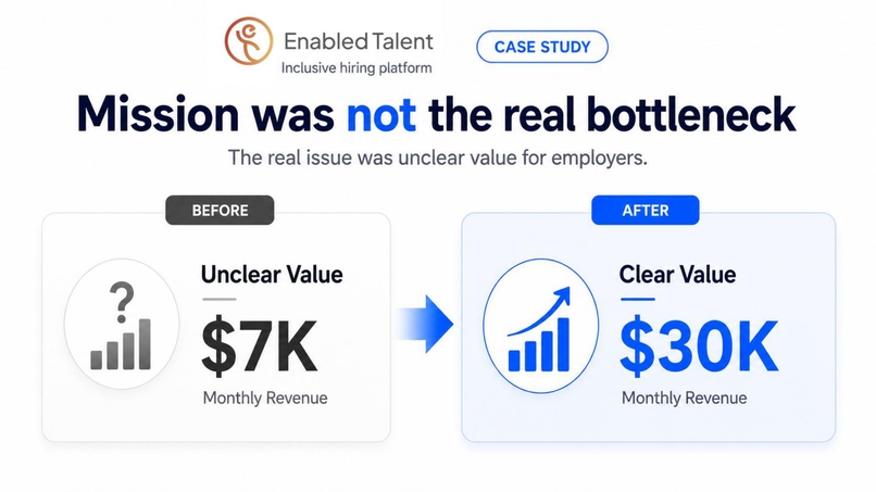 Growth Partner AI: Commercialization Intelligence – screenshot 5