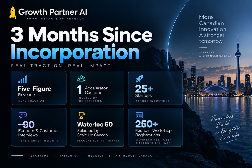 Growth Partner AI: Commercialization Intelligence – screenshot 1