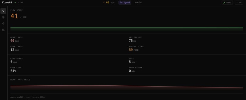 flowst8 – screenshot 2