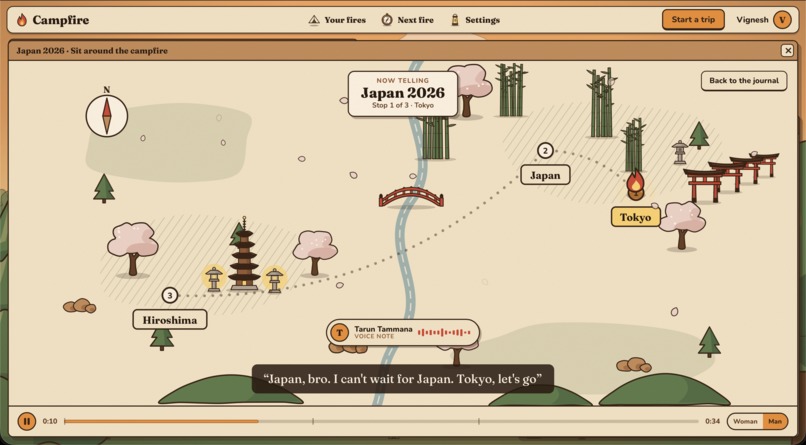 Campfire – screenshot 3