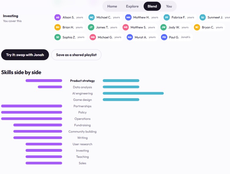 SwapADay – screenshot 2