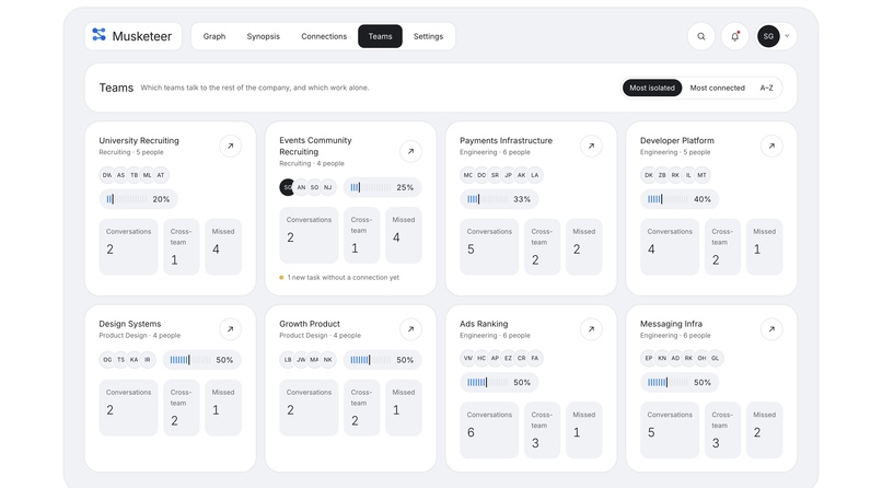 Musketeer – screenshot 5