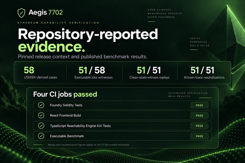 Aegis7702 – screenshot 1
