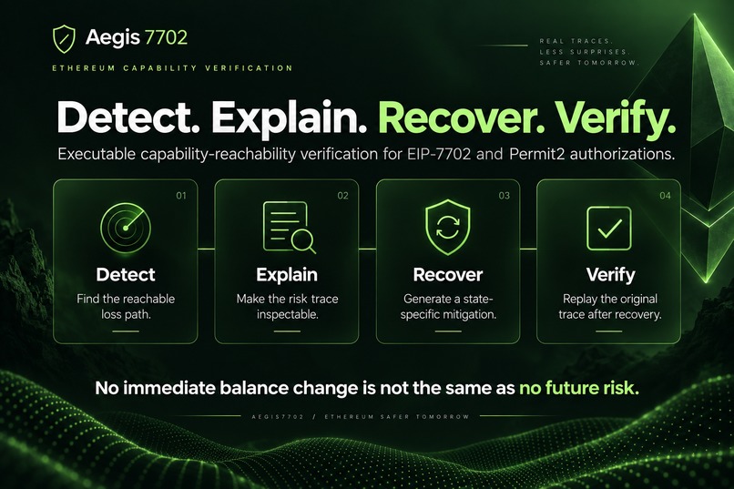 Aegis7702 – screenshot 3