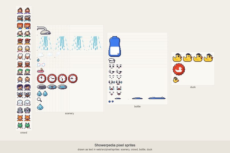Showerpedia – screenshot 1