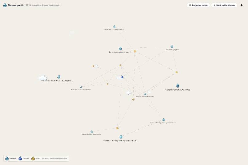 Showerpedia – screenshot 2