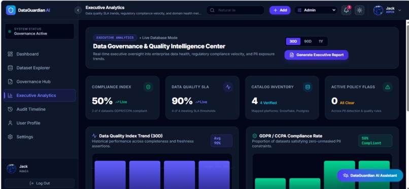 DataGuardian AI – screenshot 4
