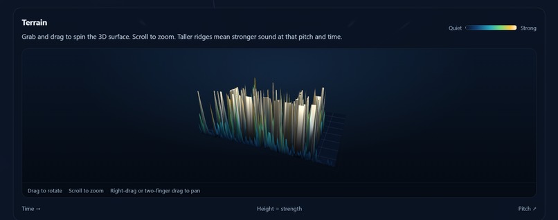 ARGUS – screenshot 8