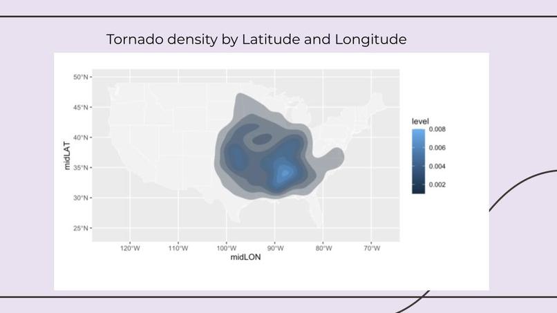 Tornado Tracking – screenshot 4