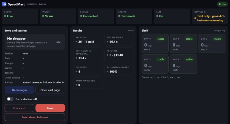 SpeedMart – screenshot 13