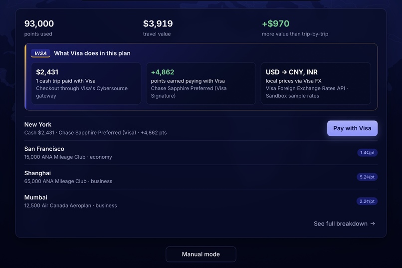Pointifly – screenshot 6