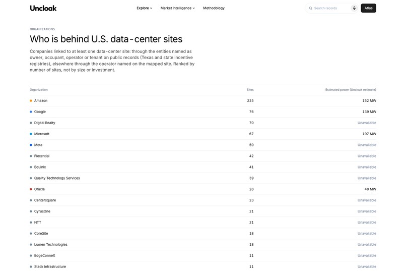 Uncloak – screenshot 3