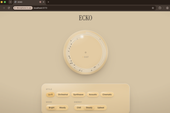 ECKO