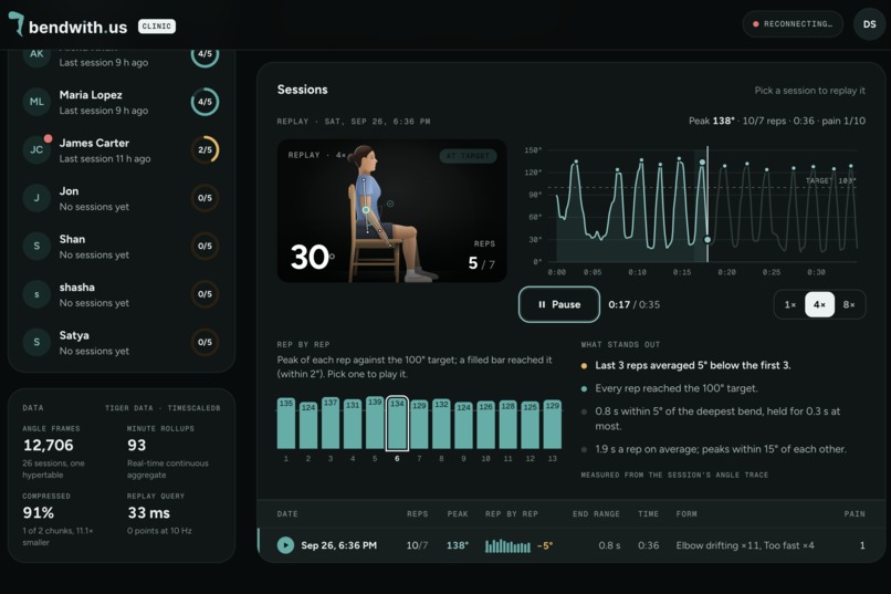Bend With Us – screenshot 4