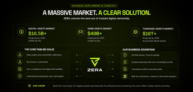 Zera  – screenshot 1