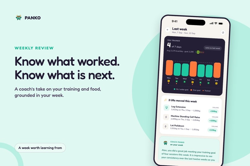 Panko: AI Fitness Coach – screenshot 6