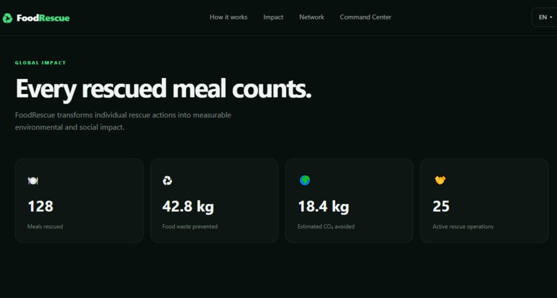 FoodRescue – screenshot 8