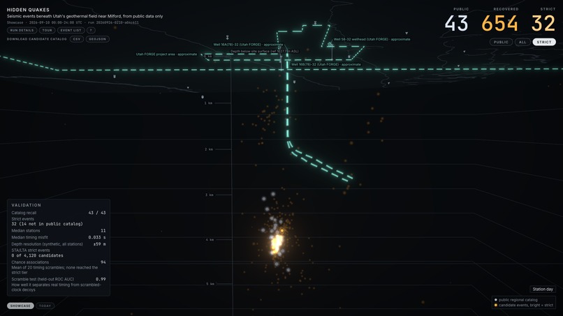 Hidden Quakes – screenshot 3